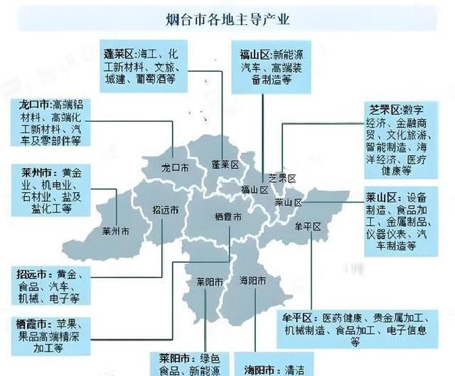 从烟台出差唐山，虽然都是万亿城市，说句实话差距还是挺大的了