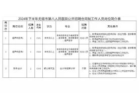 无锡最新招聘图片
