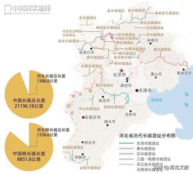 最能代表中国的省，凭啥是它？