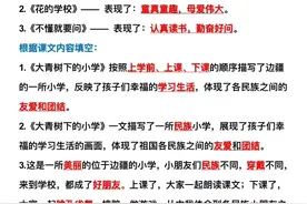 三年级语文上册：全册课文知识点归纳图片