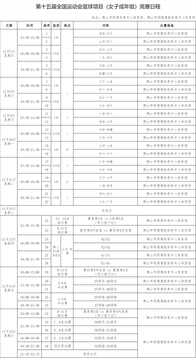 十五运想趣游佛山？观赛+周边玩乐这份攻略给你！