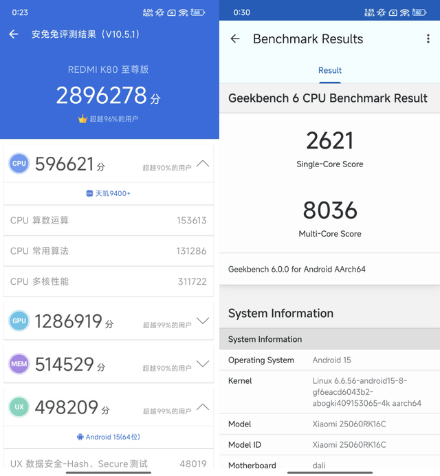 REDMI K80至尊版评测：从性能到体验的“大满贯”答卷
