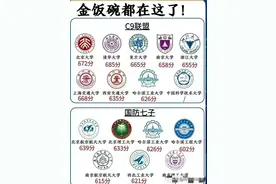 张雪峰的见识果然非同凡响！关于高考志愿，他的观点真是一绝。图片