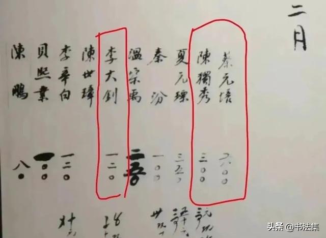 1919年北京大学的手写工资表字迹真惊艳！毛主席工资仅仅8元