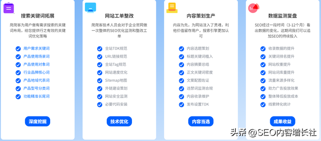 避开这4大误区！百度SEO优化排名会稳升