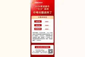 好消息！真的降了！2024中考5+2区域划线公布！重高545，普高506图片