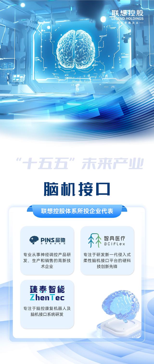 前瞻十五五 联想控股助力这些新兴支柱产业与未来产业企业成长