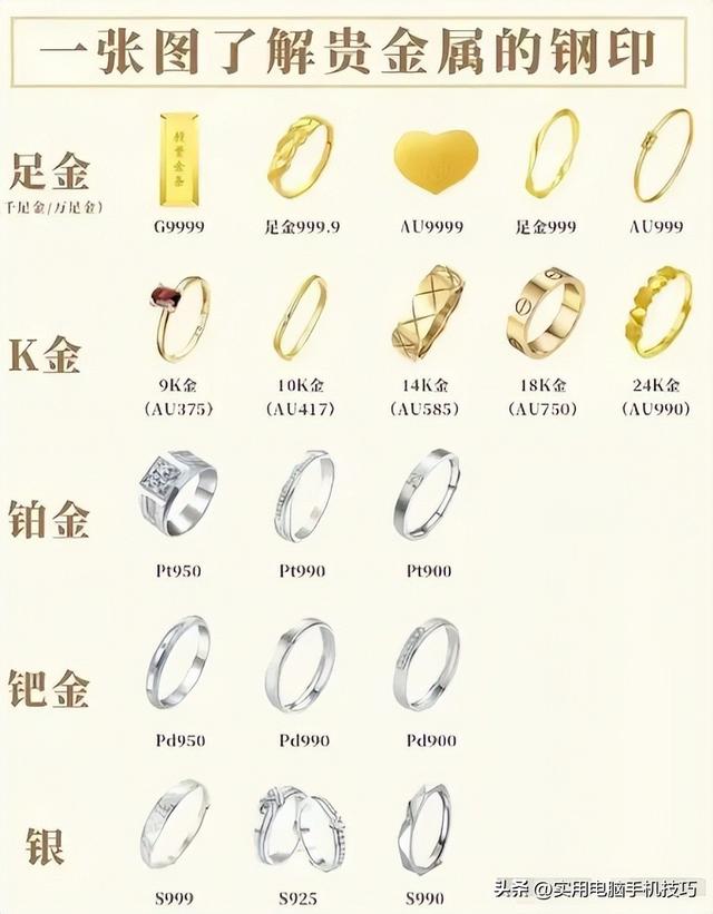 造假率超过75%，致癌物超标1179倍，很多人天天用，千万要小心了