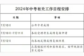 定了！襄阳中考成绩将于7月10号公布图片