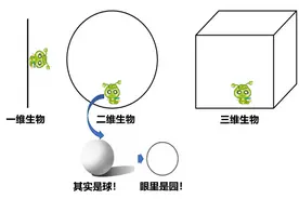 第1章 AI框架PyTorch 2图片