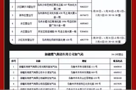 乌鲁木齐主城区燃气用户购气加气充装气瓶服务不断档（附服务网点营业时间表格）图片