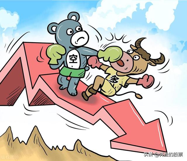 沪指再创新高 后市如何把握