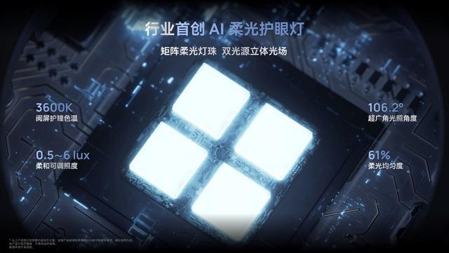 耐用又护眼，WIKO Hi畅享 80 Pro产品力全面爆发：仅售1599元起！