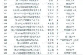 广东省选拔优秀青年加入公务员行列，2024年拟录取名单公布图片