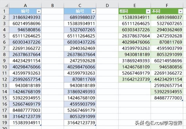 对比两列 Excel 数据，分别提取出相同和不同项