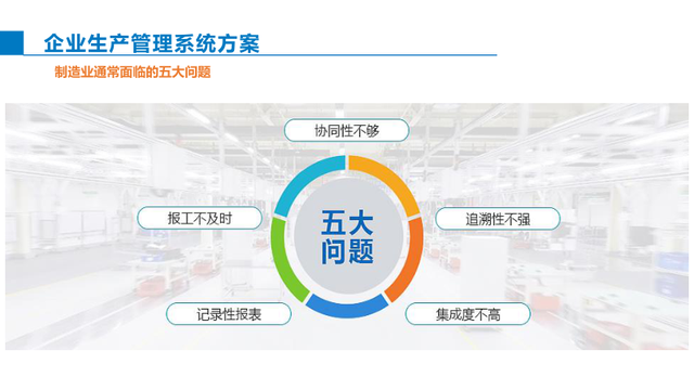 智能制造综合解决方案