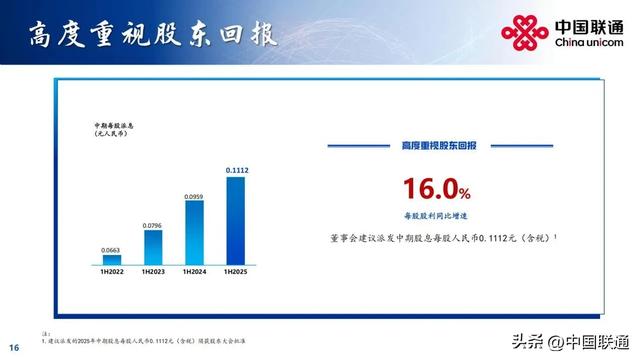 一文看懂中国联通2025年中期业绩