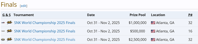 求求你别再夺冠了，给其他选手留点机会吧！