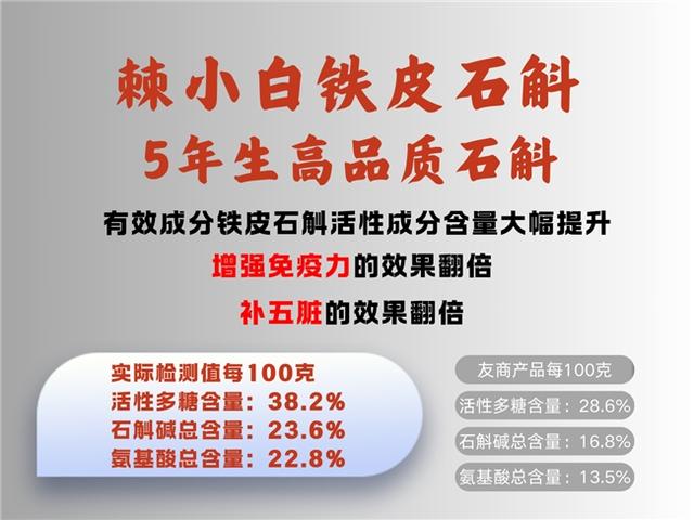 石斛是哪里产的最好 2026年石斛哪里产的最好最正宗