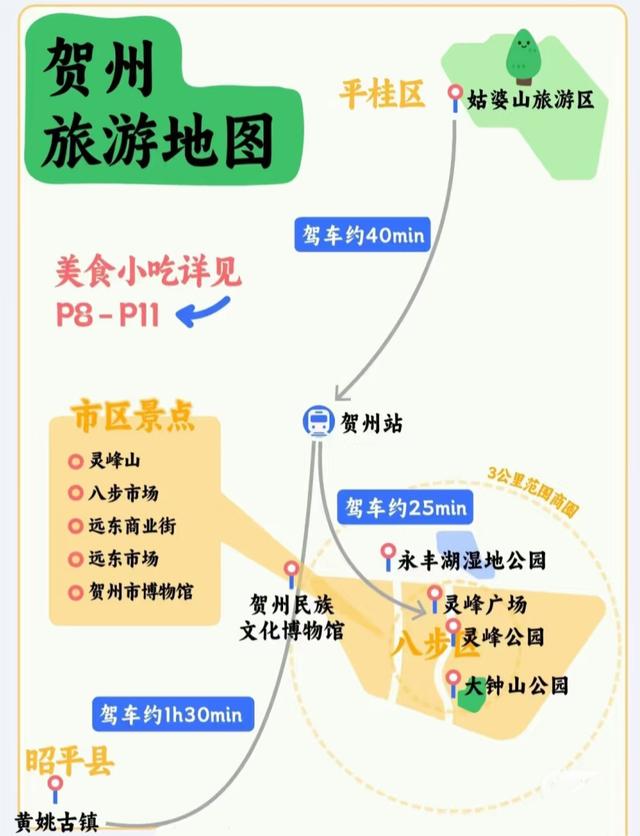 国内能撑得起1个月深度旅行的城市群，只有这6个！！