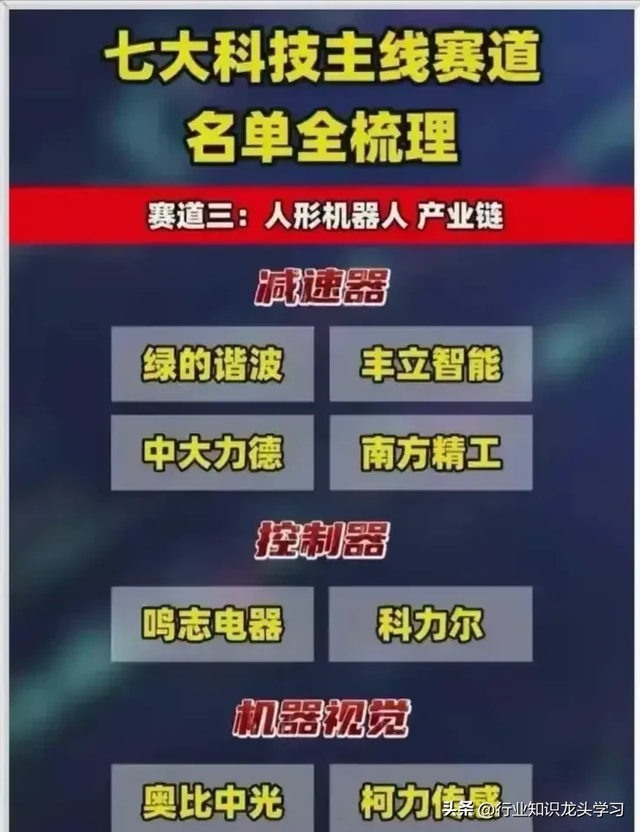 值得珍藏：科技赛道+华为+新凯来+服务消费+国产芯片+脑机接口等