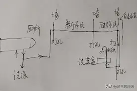 700元打4个孔，装15米水管，水电师傅的要价让我无法接受图片