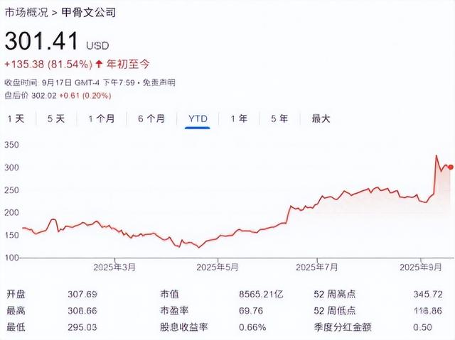 从互联网泡沫到AI狂潮：甲骨文与OpenAI正在复制历史错误？