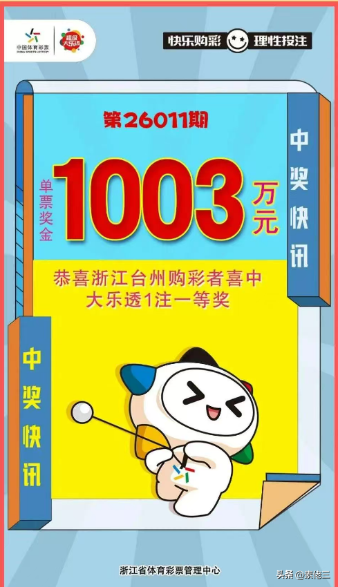 羡慕！浙江台州彩友凭借一张56元的胆拖票	，成功击中1003万大奖！