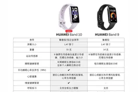 一张图对比华为手环10和华为手环9图片