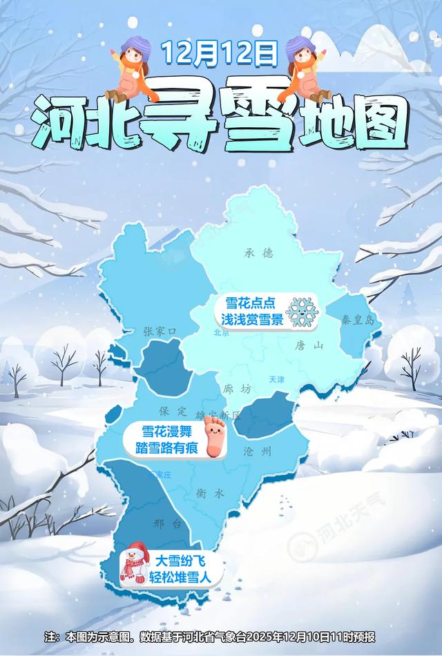小到中雪+大雪!河北这些地方将迎今冬初雪