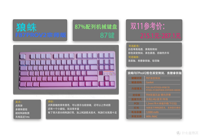 2025双11十款机械键盘合集推荐|性价比之选