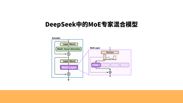 马斯克对梁文峰的评价，语出惊人：是中国拥有大量人才的结果