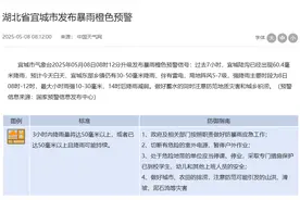 暴雨已抵达襄阳！出行请注意！图片