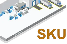 什么是SKU（库存单位）？图片