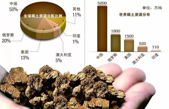 阅兵还没开始，特朗普对中国撂下狠话，外交部回应反将了一军