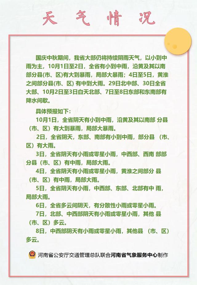 河南今日晴好继续，利于出行！“双节”期间暴雨即将“接管”，出行指南来了！