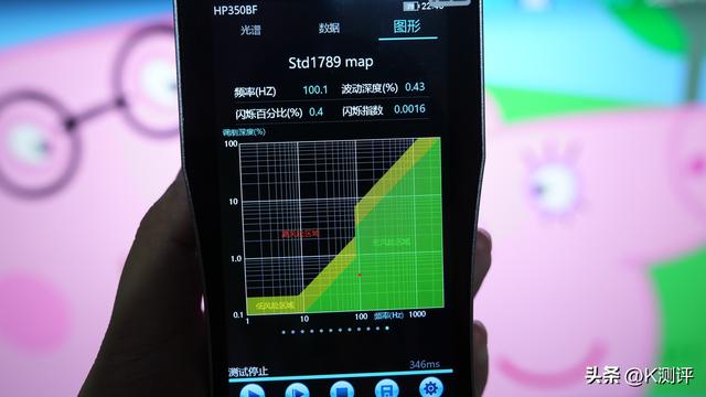 75T7L Ultra深度测评：3000尼特，画质体验再进阶？