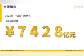 星图数据丨2024年618全网销售数据解读报告图片