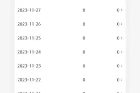 在头条没有收益，原来是这一步没做图片