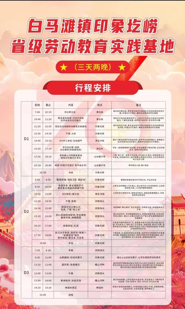 打卡黄龙县白马滩镇，亲子研学持续放大招啦！