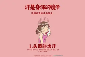 汗是身体的镜子，6个药专克不同位置出汗图片