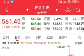 股民金典语录，你中了几个？图片