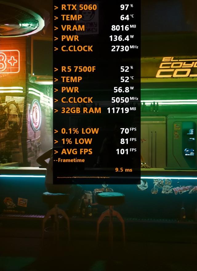 Ryzen 5 7500F+GeForce RTX 5060，性能如何？7款游戏测试出炉