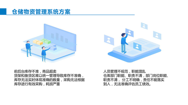 智能制造综合解决方案