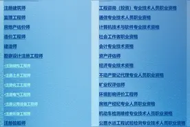 3月1日起，最高可享8400元税前扣除优惠！手把手教你操作图片