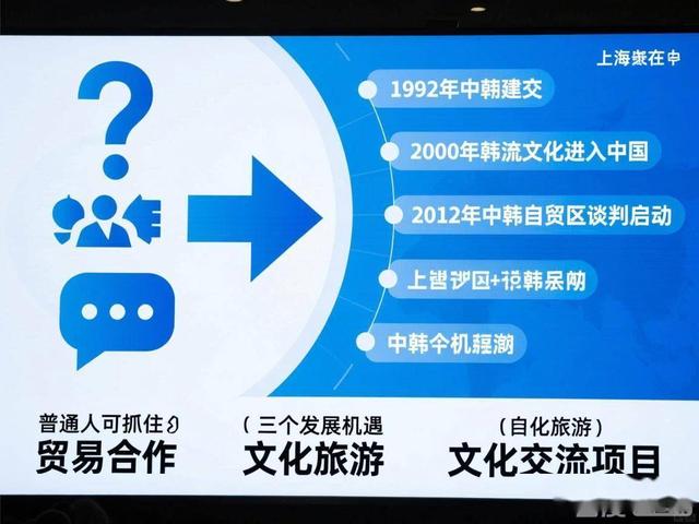 报应来了，李在明登机离沪前，中方禁令先起效	，菲日统一对华战线