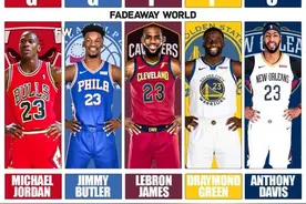 美媒列出最伟大的十个球衣号码中，最强的五人阵容，哪组最弱图片