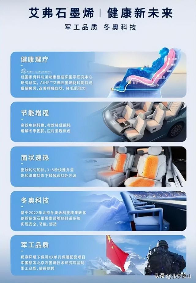 诺贝尔奖得主点赞房山科技企业产品
