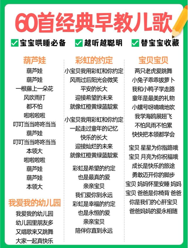 0-3岁娃开口早的秘密!60首幼儿园早教儿歌,每天听宝宝早说话