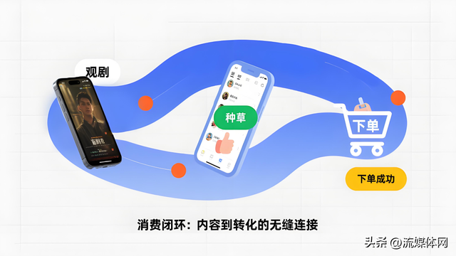 即时零售的战火，烧到了短剧